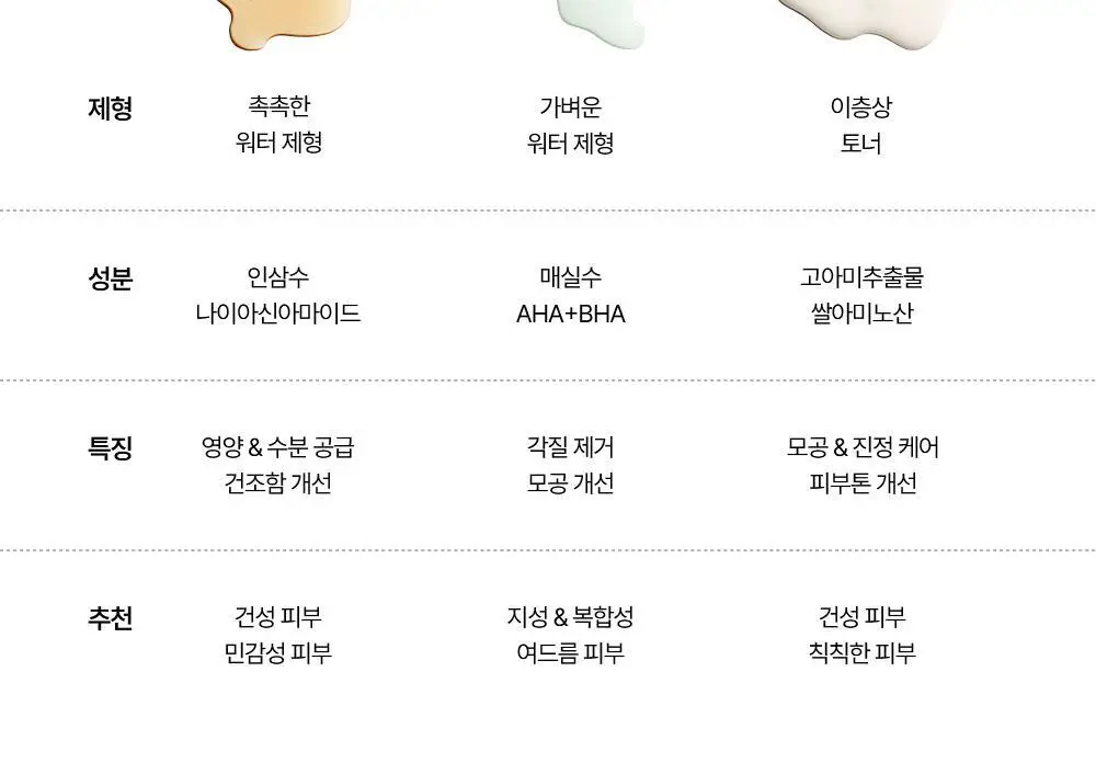 [모공/진정케어] 조선미녀 맑은쌀채운 토너 150ml 상세페이지 19